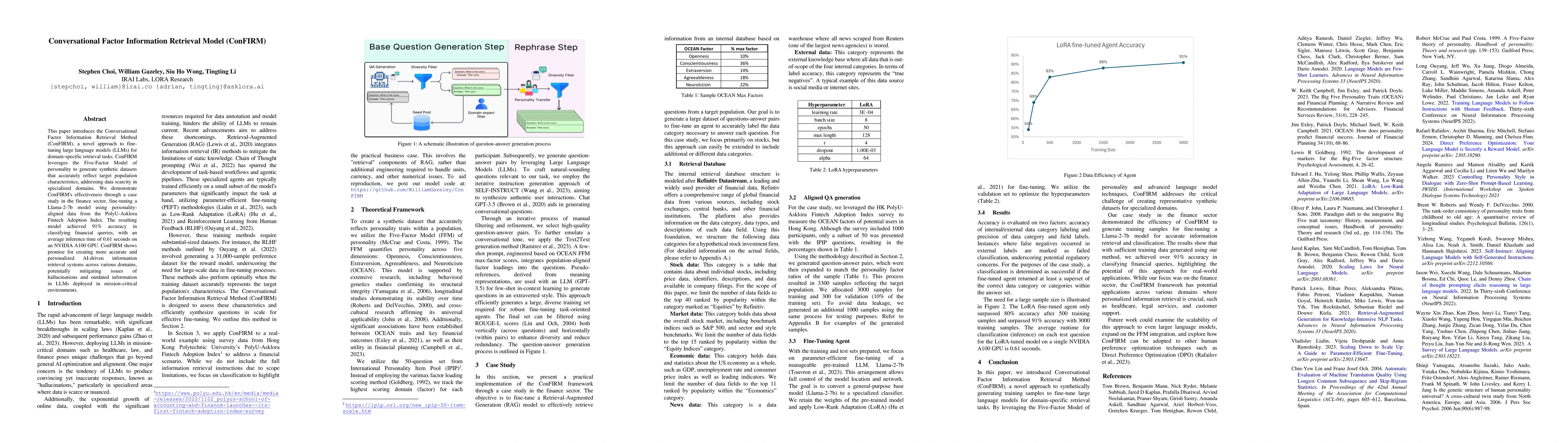 Thumbnail for Conversational Financial Information Retrieval Model (ConFIRM)