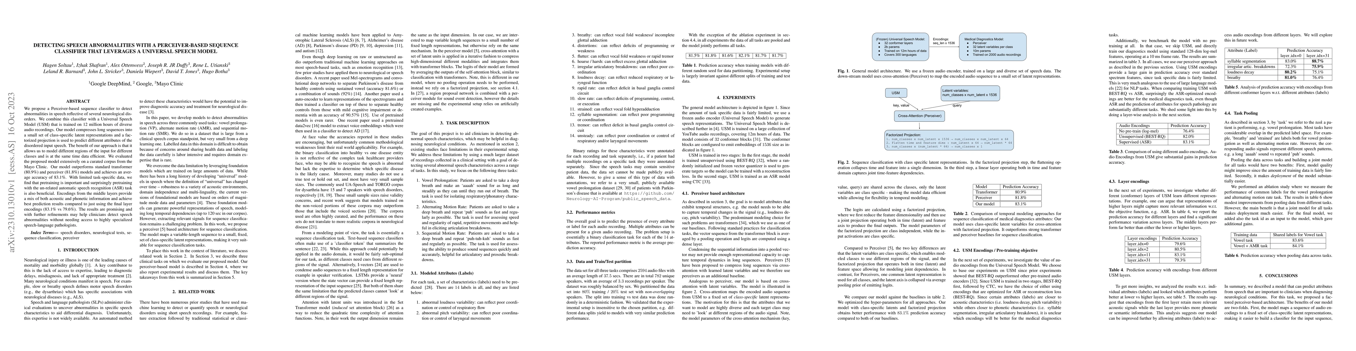 Thumbnail for Detecting Speech Abnormalities with a Perceiver-based Sequence
  Classifier that Leverages a Universal Speech Model