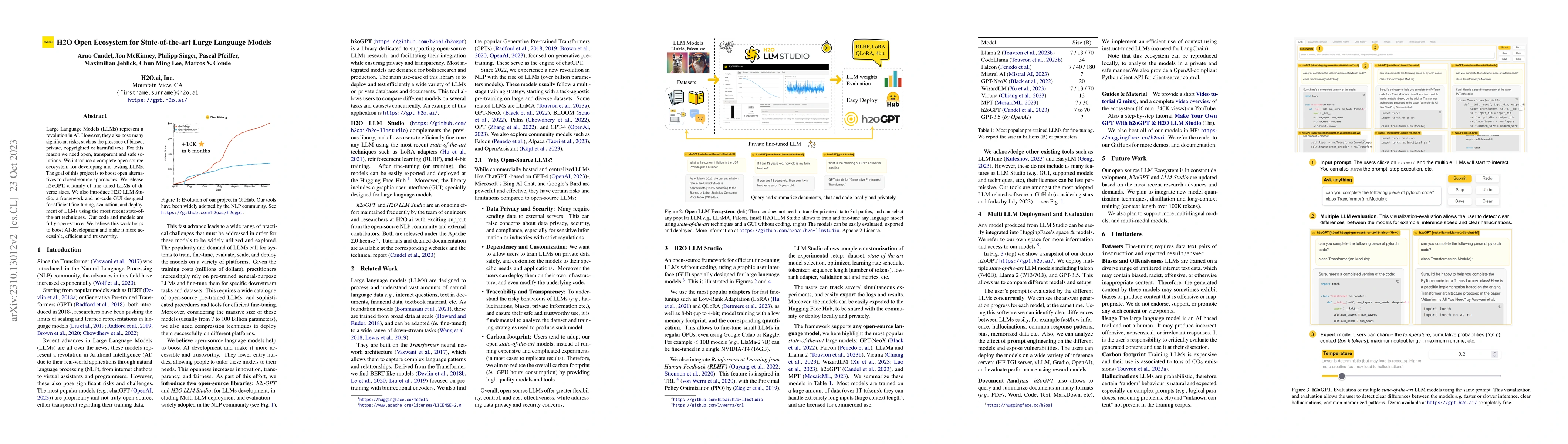 Thumbnail for H2O Open Ecosystem for State-of-the-art Large Language Models