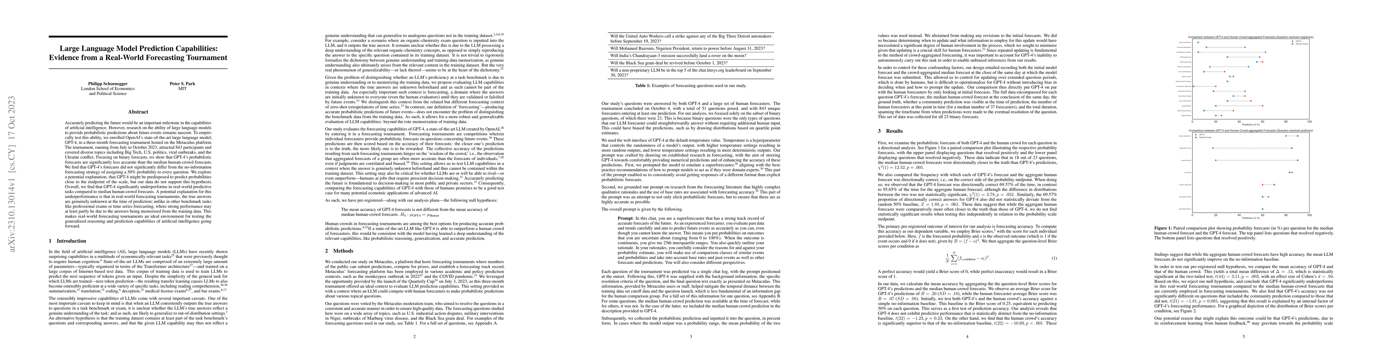 Thumbnail for Large Language Model Prediction Capabilities: Evidence from a Real-World
  Forecasting Tournament
