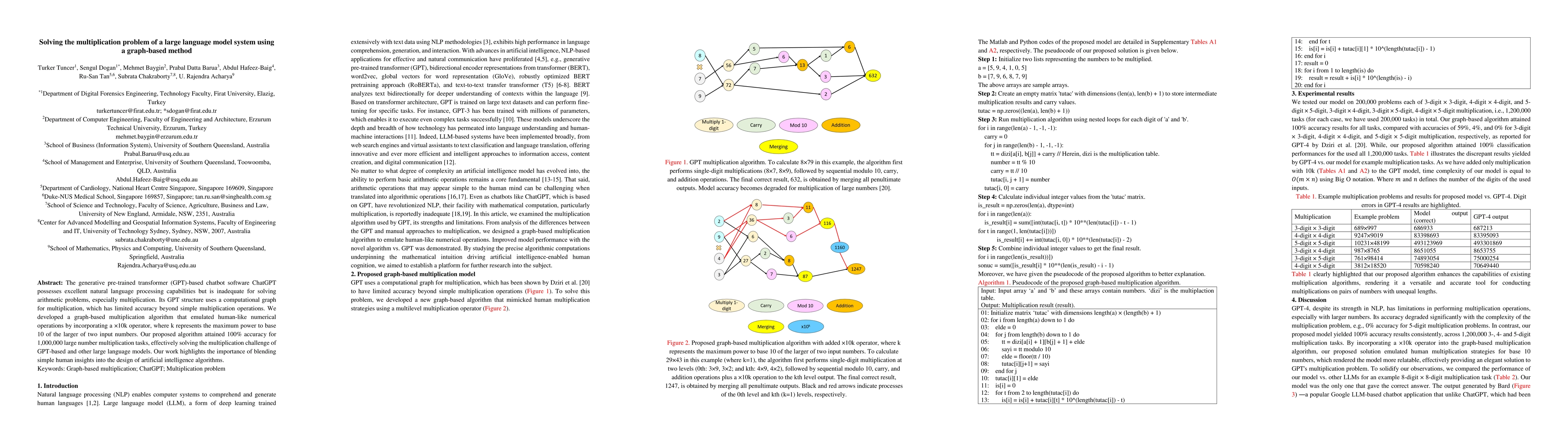 Thumbnail for Solving the multiplication problem of a large language model system
  using a graph-based method