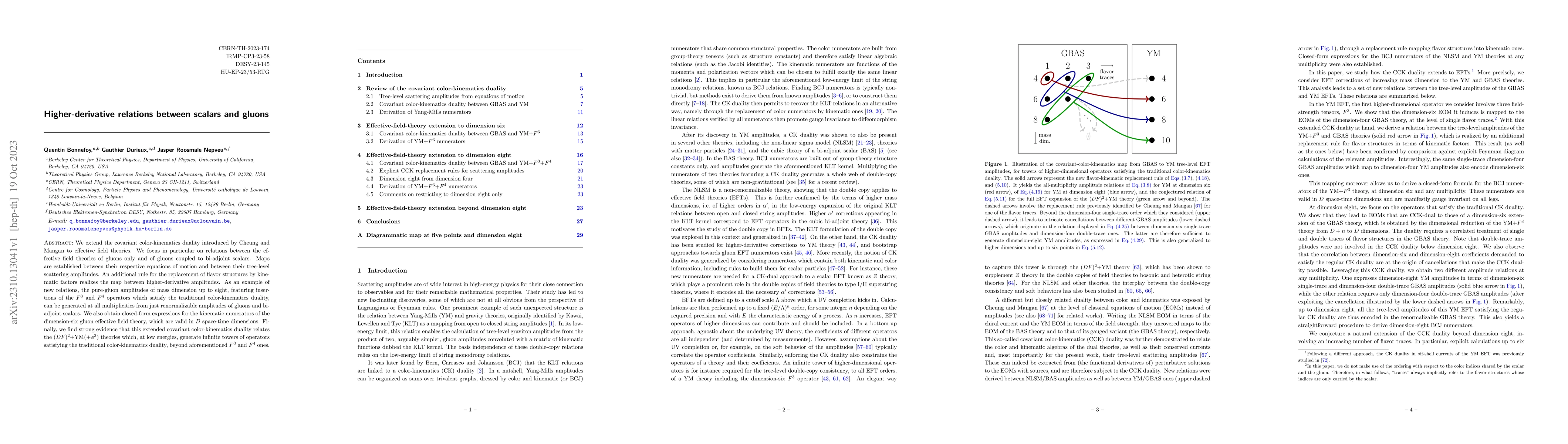 Thumbnail for Higher-derivative relations between scalars and gluons