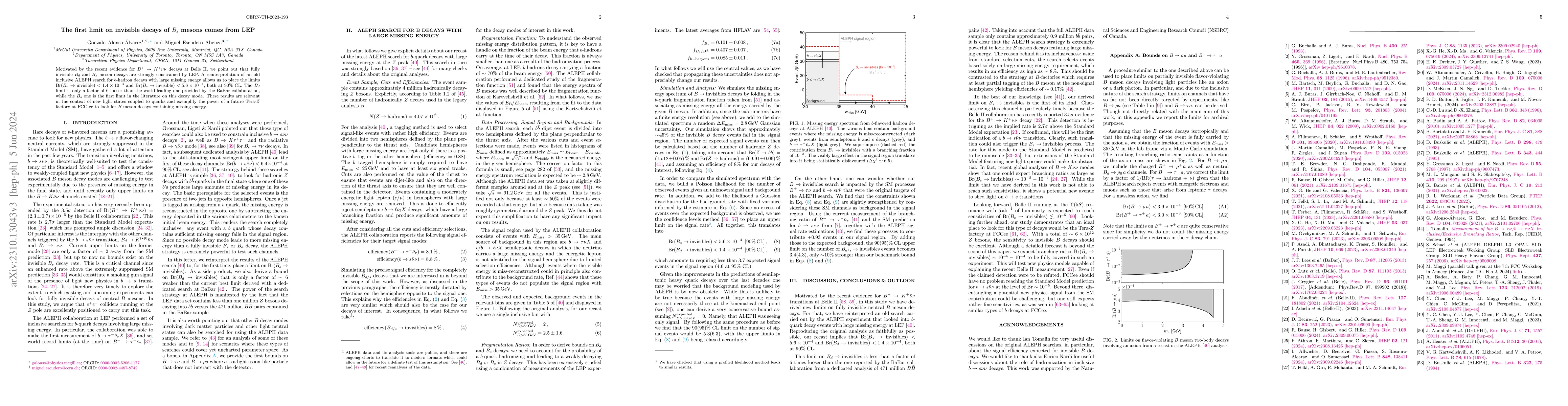 Thumbnail for The first limit on invisible decays of $B_s$ mesons comes from LEP