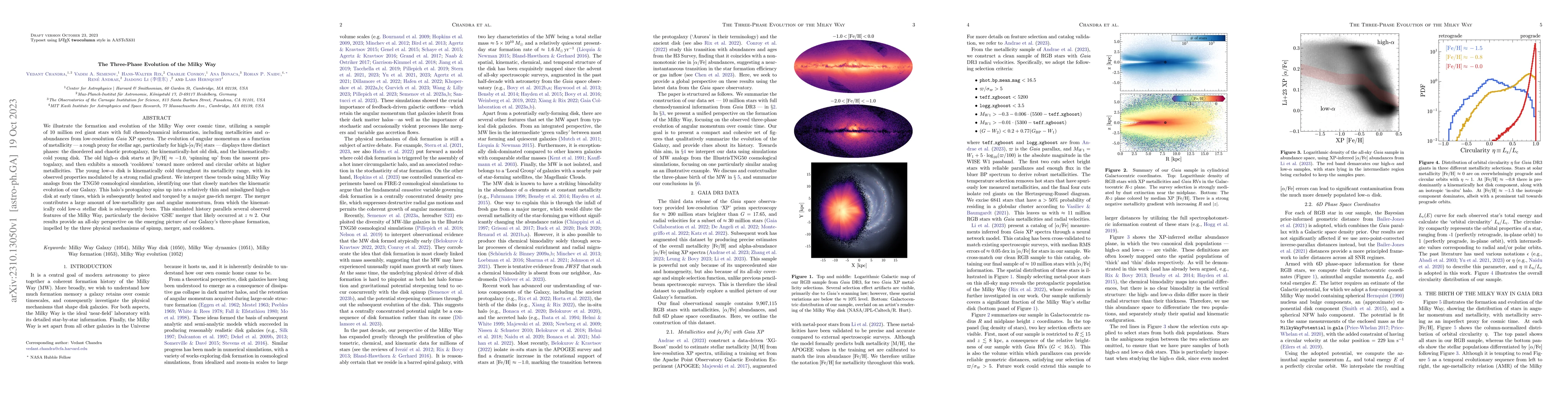 Thumbnail for The Three-Phase Evolution of the Milky Way