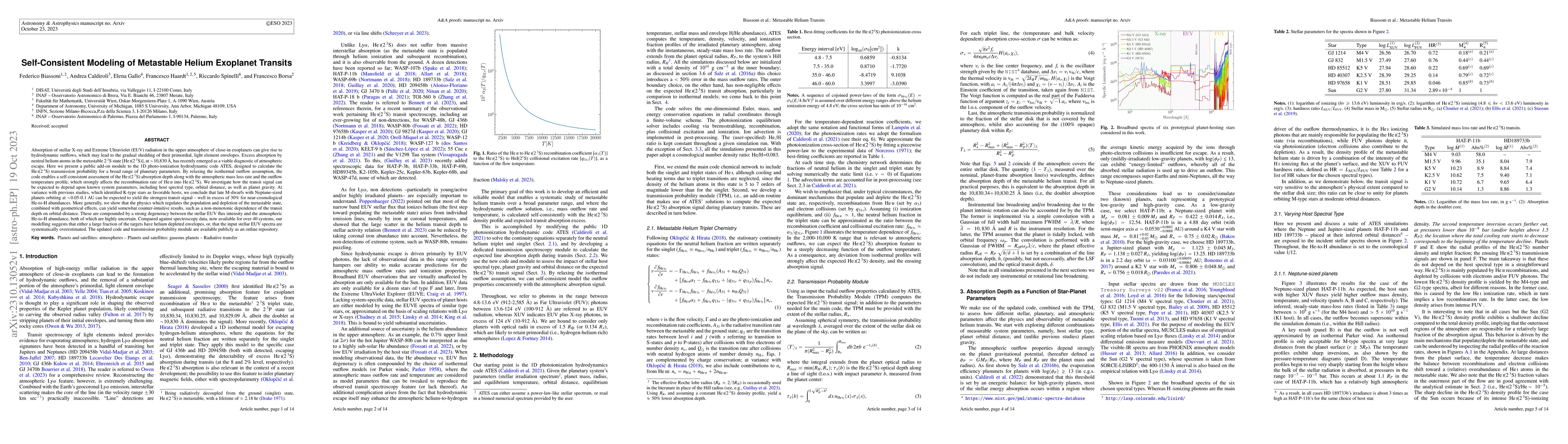 Thumbnail for Self-Consistent Modeling of Metastable Helium Exoplanet Transits