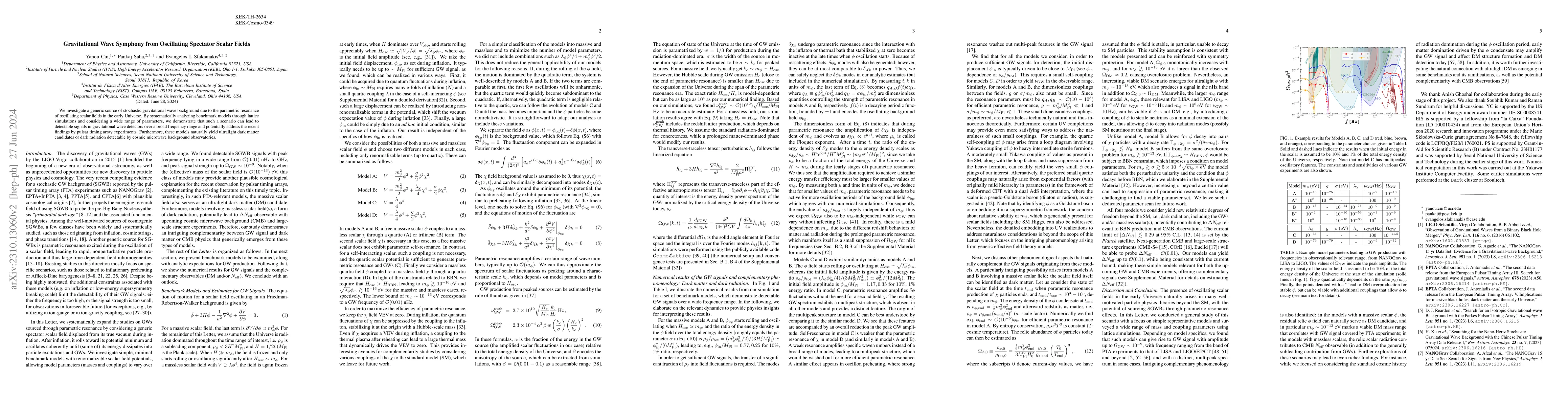 Thumbnail for Gravitational Wave Symphony from Oscillating Spectator Scalar Fields