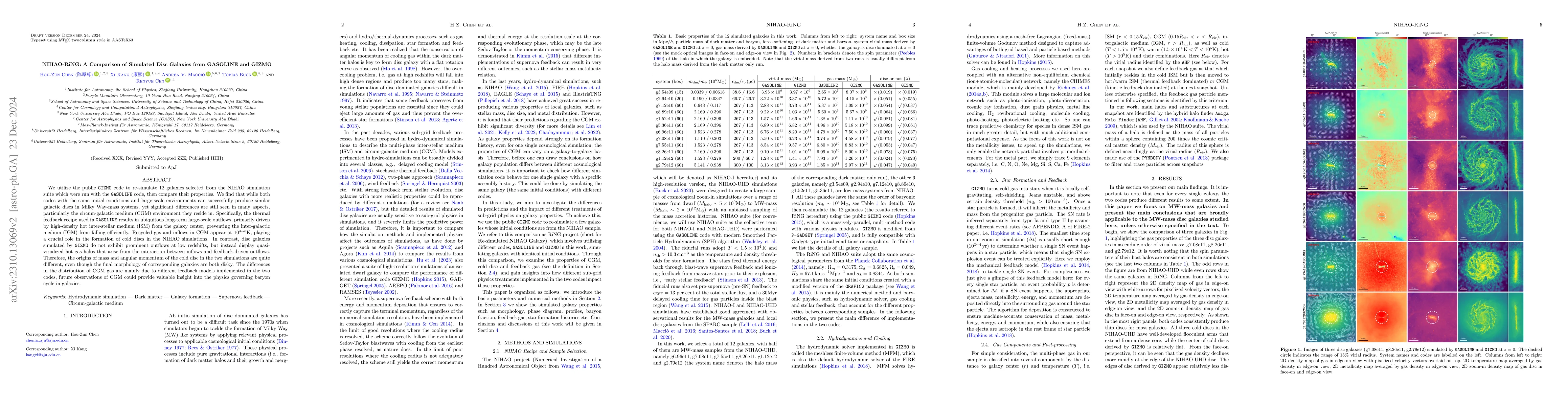 Thumbnail for NIHAO-GIZMO: A Comparison of Simulated Disc Galaxies from GASOLINE and
  GIZMO