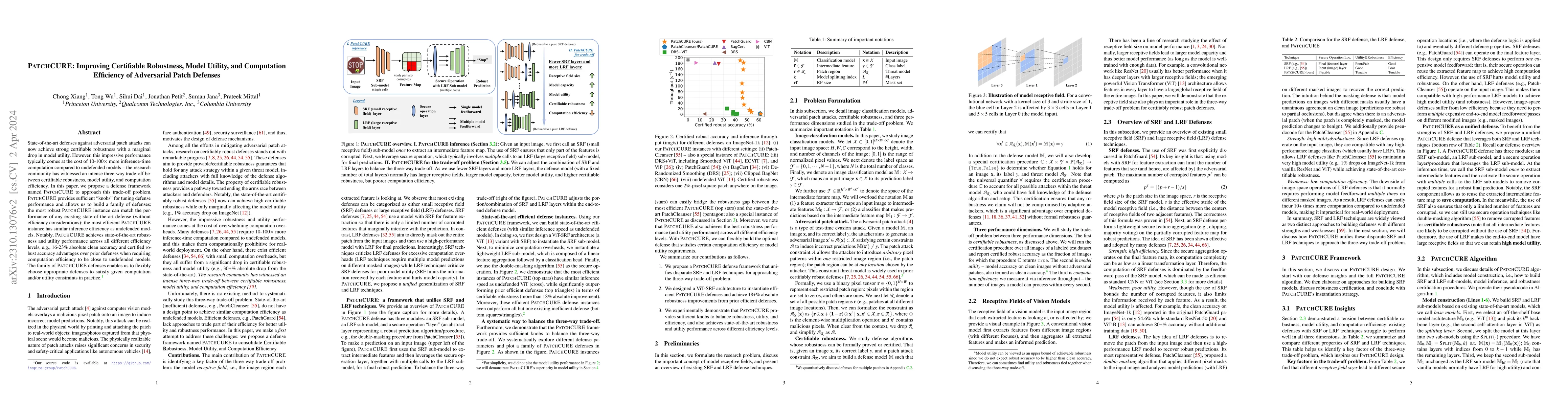 Thumbnail for PatchCURE: Improving Certifiable Robustness, Model Utility, and
  Computation Efficiency of Adversarial Patch Defenses