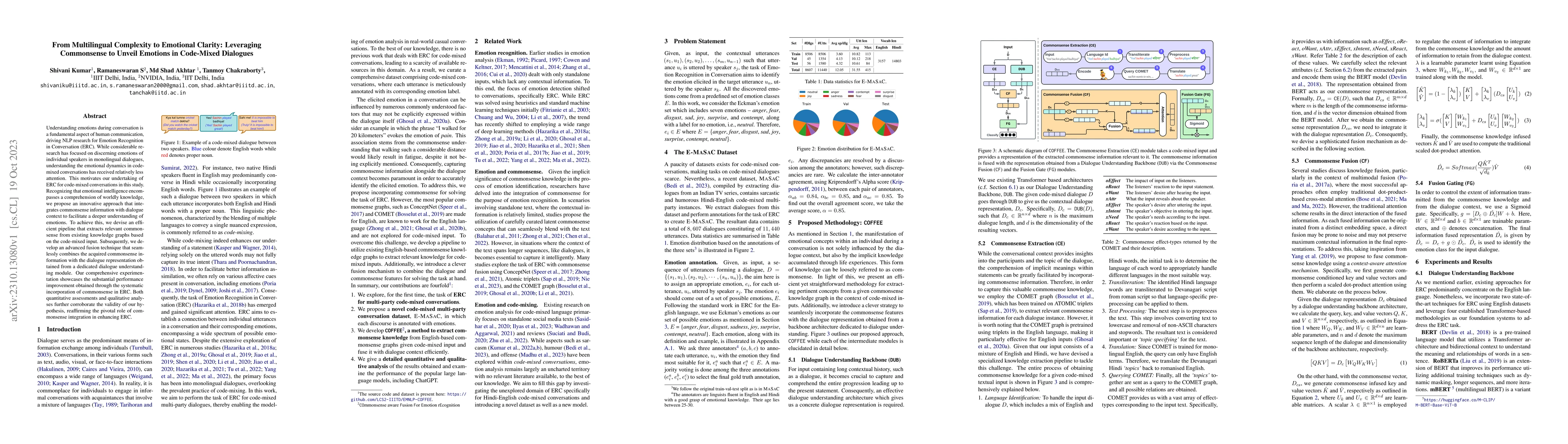 Thumbnail for From Multilingual Complexity to Emotional Clarity: Leveraging
  Commonsense to Unveil Emotions in Code-Mixed Dialogues