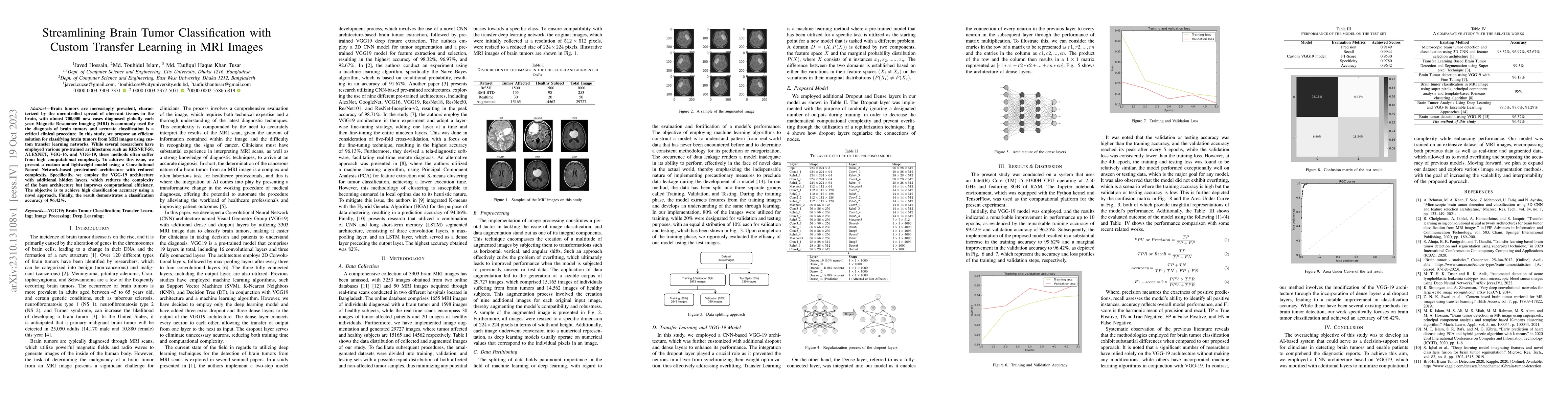 Thumbnail for Streamlining Brain Tumor Classification with Custom Transfer Learning in
  MRI Images