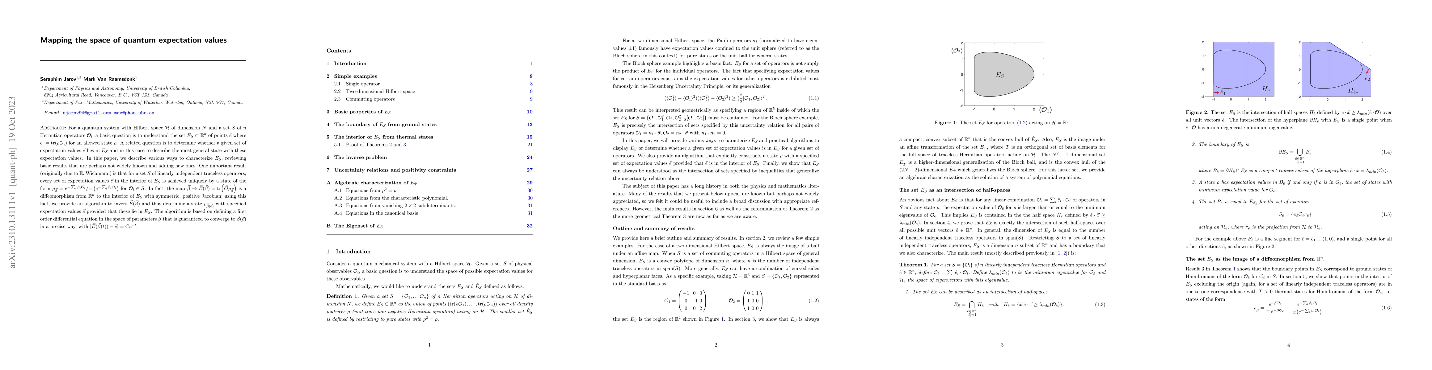 Thumbnail for Mapping the space of quantum expectation values