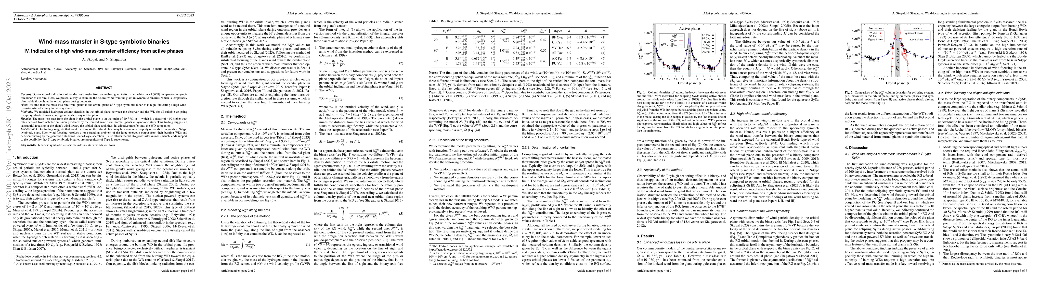 Thumbnail for Wind-mass transfer in S-type symbiotic binaries IV. Indication of high
  wind-mass-transfer efficiency from active phases