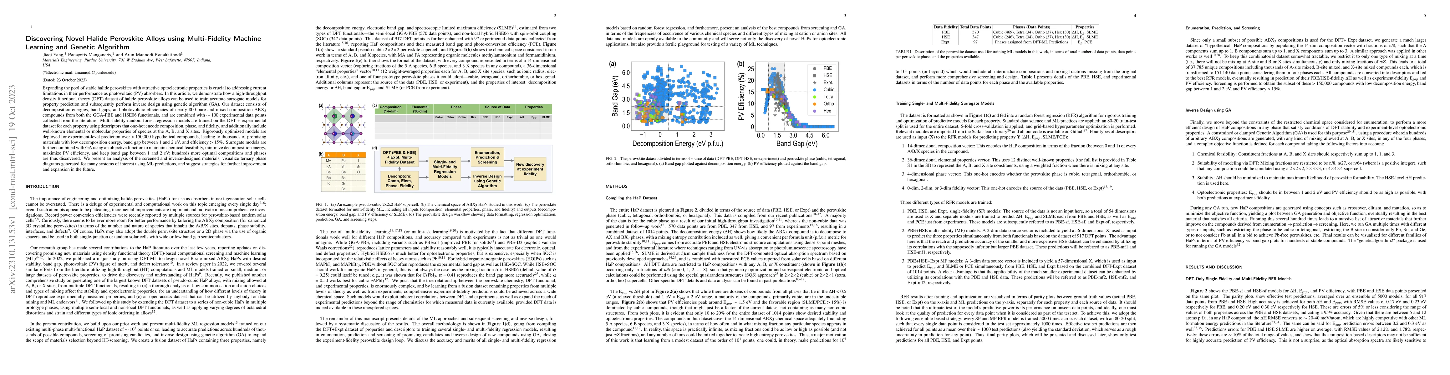 Thumbnail for Discovering Novel Halide Perovskite Alloys using Multi-Fidelity Machine
  Learning and Genetic Algorithm