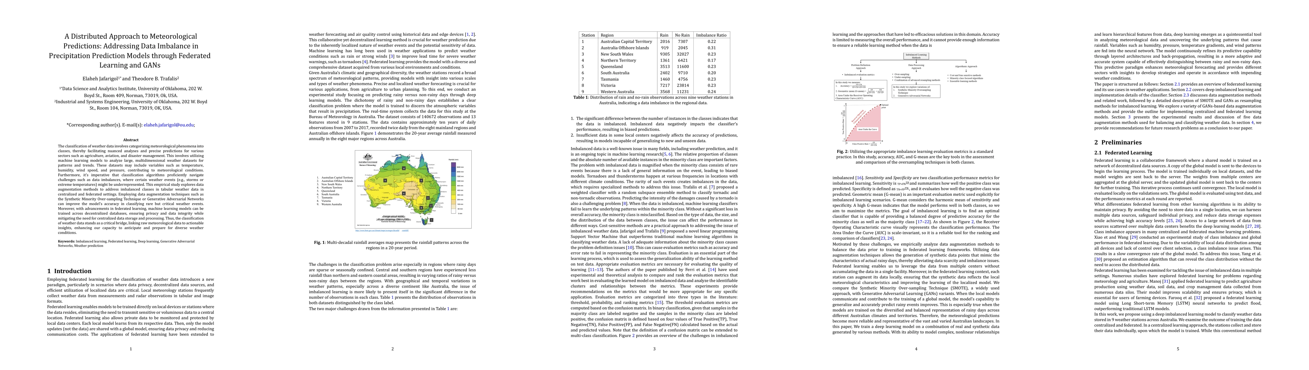 Thumbnail for A Distributed Approach to Meteorological Predictions: Addressing Data
  Imbalance in Precipitation Prediction Models through Federated Learning and
  GANs