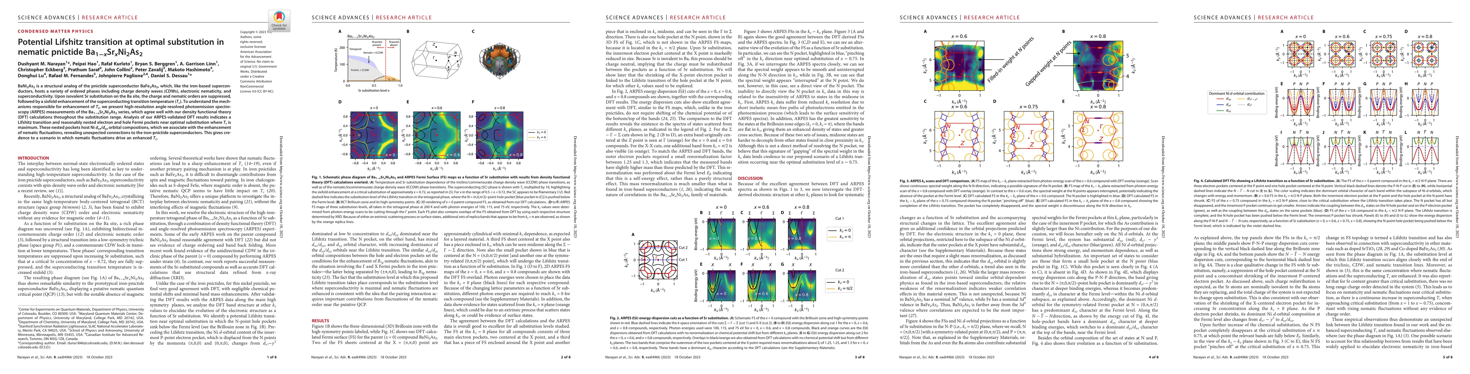 Thumbnail for Potential Lifshitz transition at optimal substitution in nematic
  pnictide Ba$_{1-x}$Sr$_x$Ni$_2$As$_2$