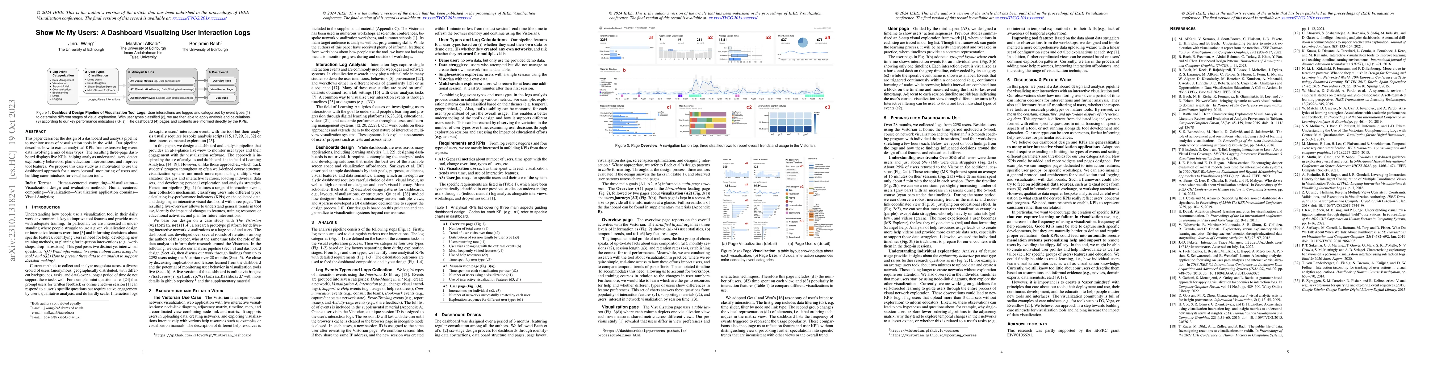 Thumbnail for Show Me My Users: A Dashboard Visualizing User Interaction Logs
