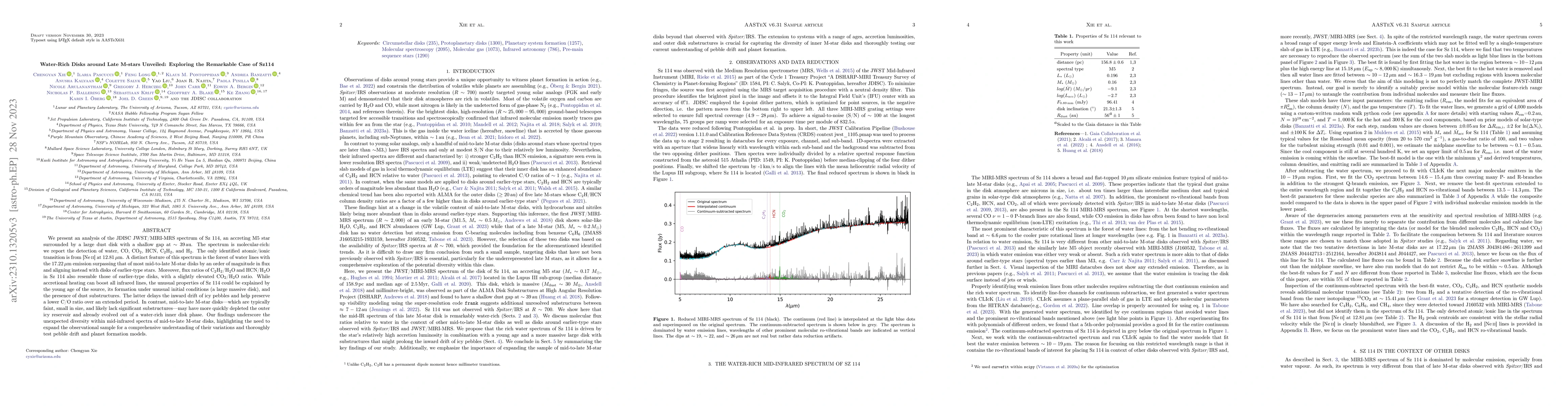 Thumbnail for Water-Rich Disks around Late M-stars Unveiled: Exploring the Remarkable
  Case of Sz114