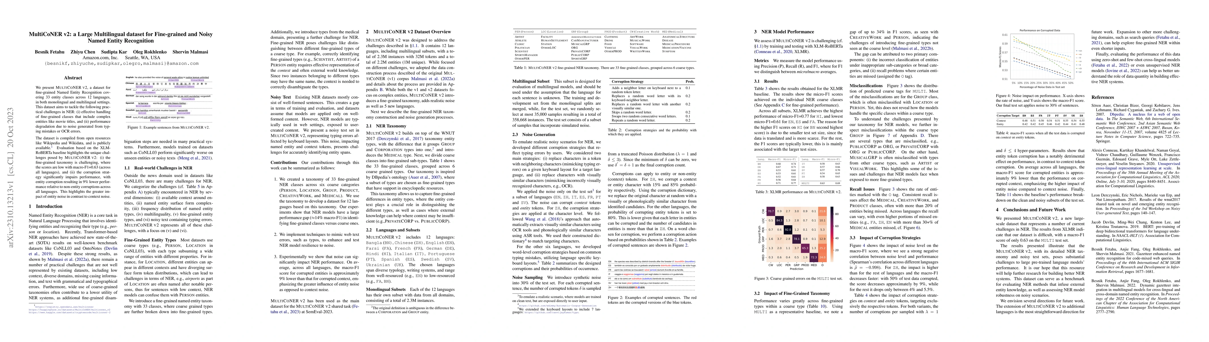 Thumbnail for MultiCoNER v2: a Large Multilingual dataset for Fine-grained and Noisy
  Named Entity Recognition