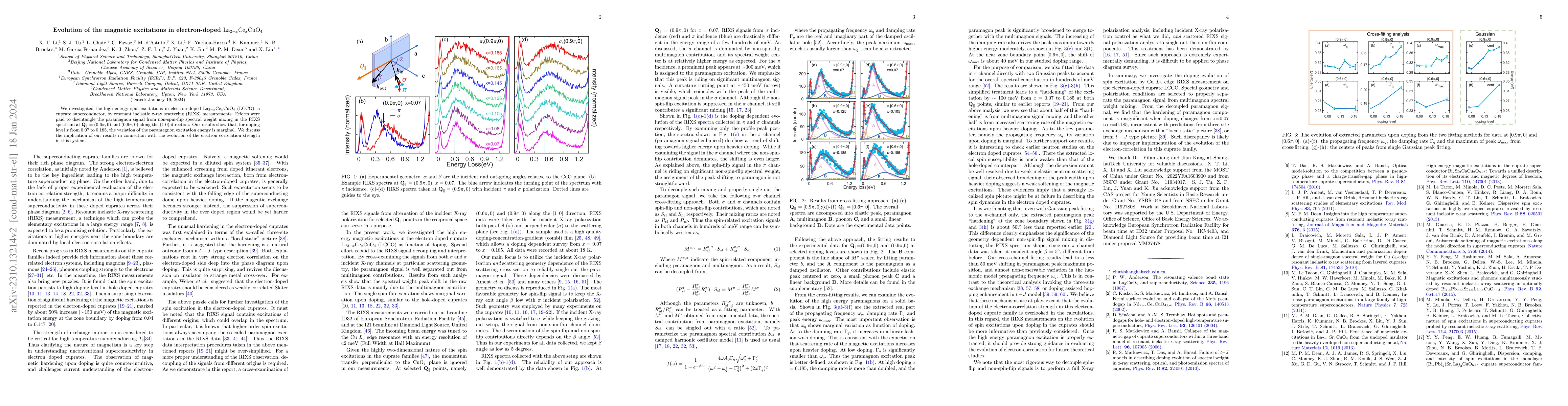 Thumbnail for Evolution of the magnetic excitations in electron-doped
  $\mathrm{La}_{2-x} \mathrm{Ce}_x \mathrm{CuO}_{4}$