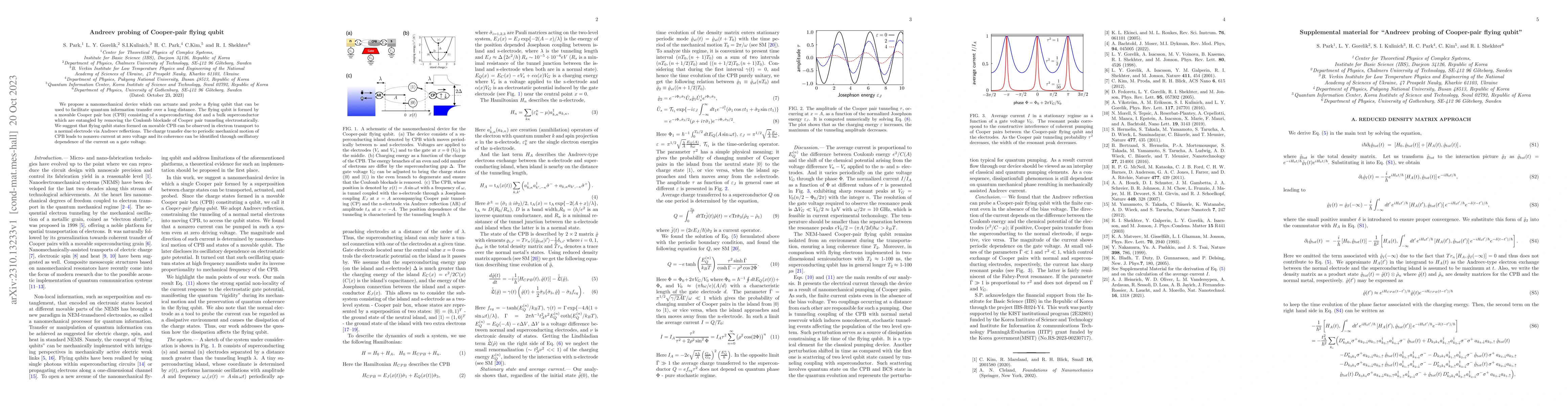 Thumbnail for Andreev probing of Cooper-pair flying qubit