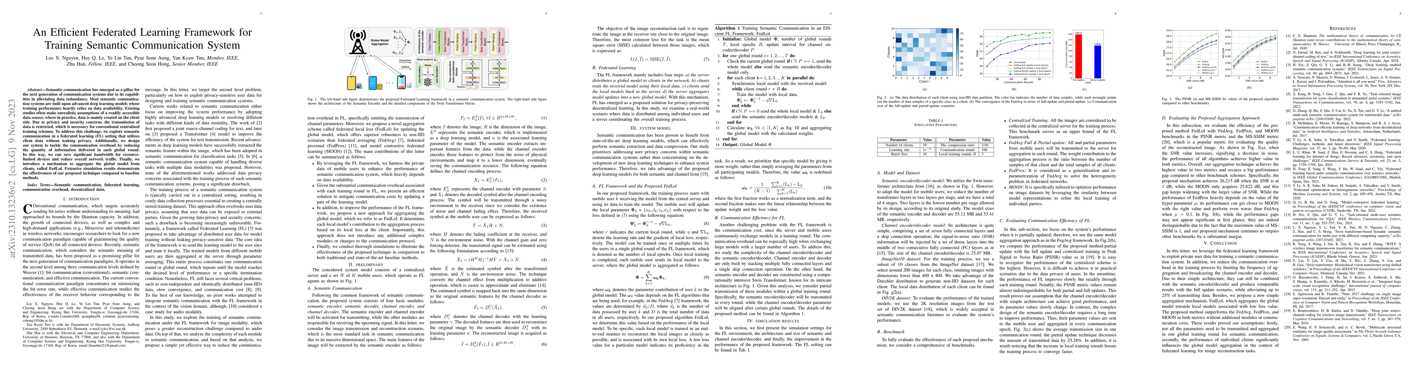 Thumbnail for An Efficient Federated Learning Framework for Training Semantic
  Communication System