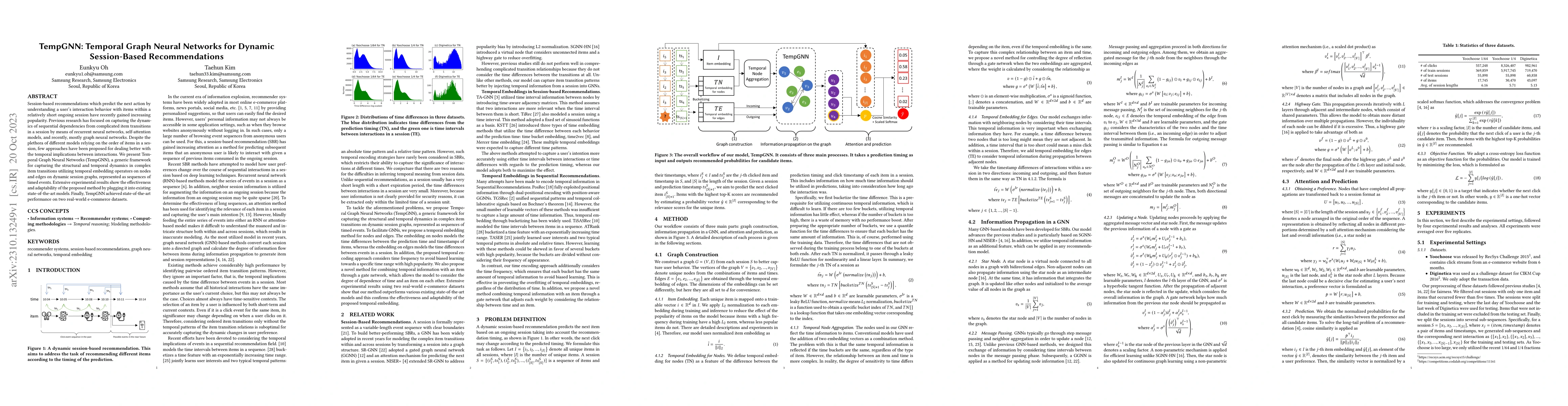 Thumbnail for TempGNN: Temporal Graph Neural Networks for Dynamic Session-Based
  Recommendations