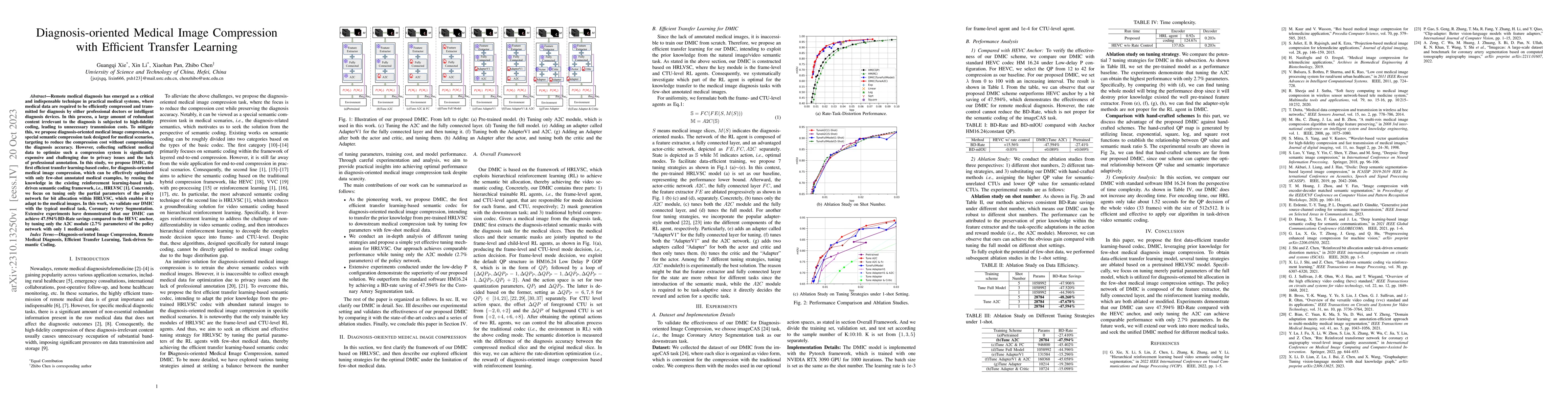 Thumbnail for Diagnosis-oriented Medical Image Compression with Efficient Transfer
  Learning
