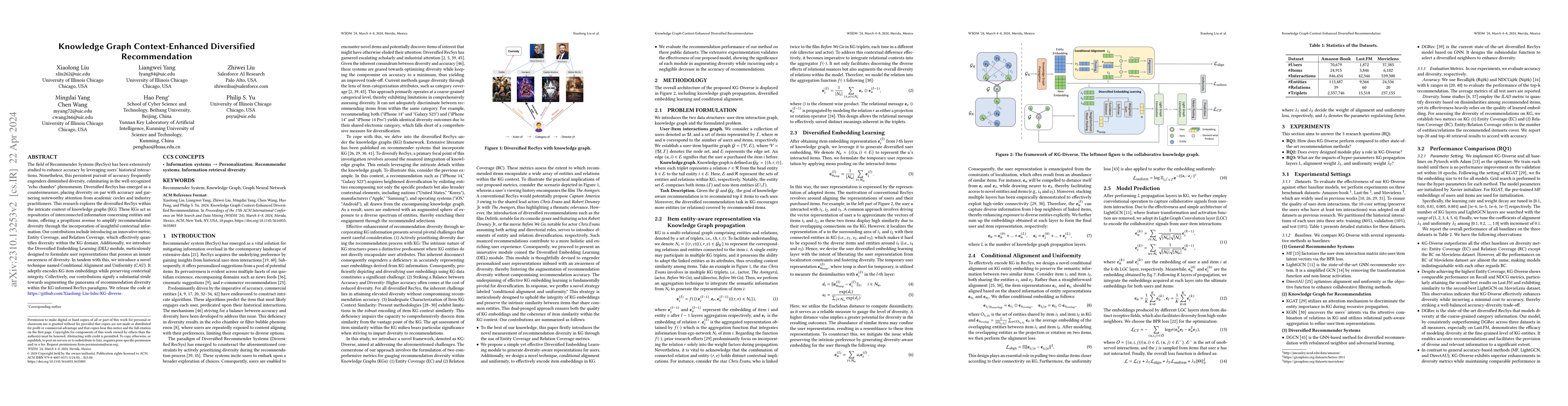 Thumbnail for Knowledge Graph Context-Enhanced Diversified Recommendation