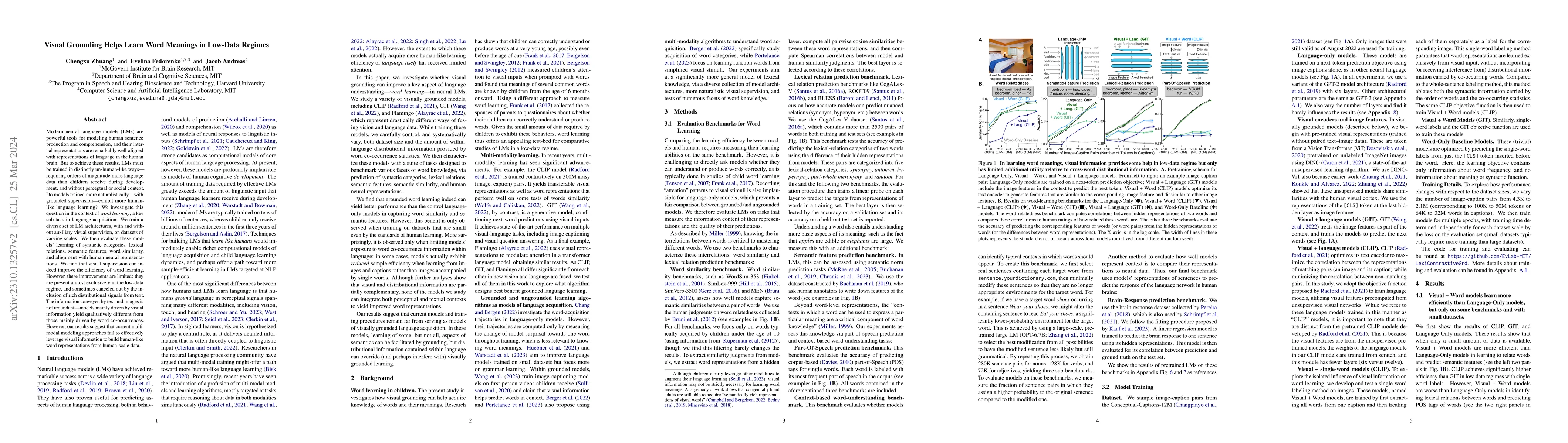 Thumbnail for Visual Grounding Helps Learn Word Meanings in Low-Data Regimes