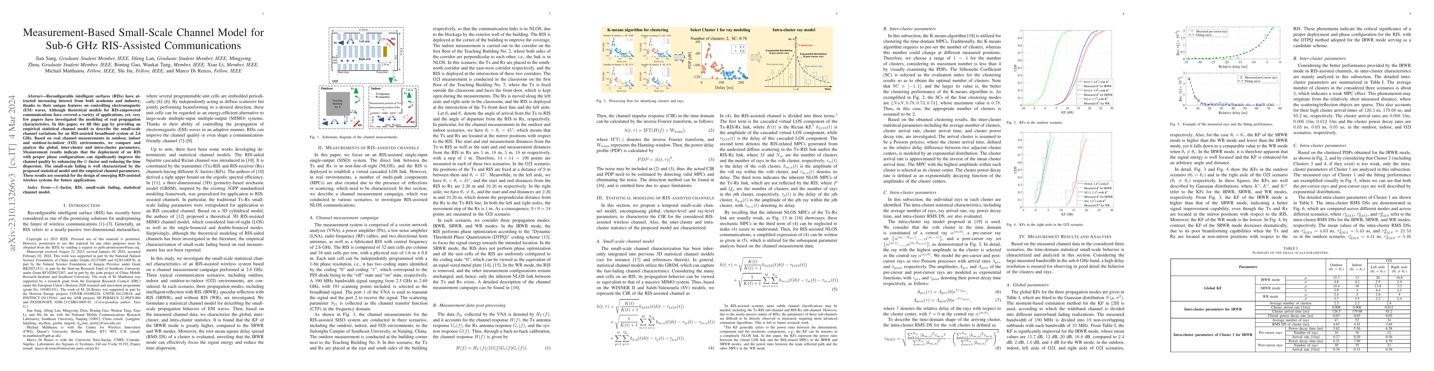 Thumbnail for Measurement-Based Small-Scale Channel Model for Sub-6 GHz RIS-Assisted
  Communications