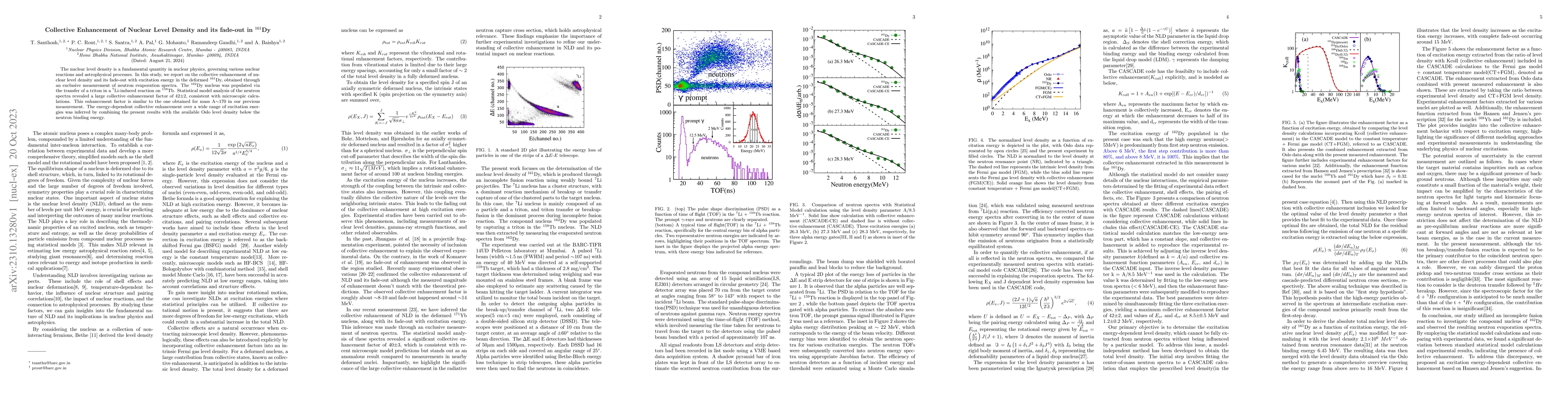Thumbnail for Collective Enhancement of Nuclear Level Density and its fade-out in
  $^{161}$Dy