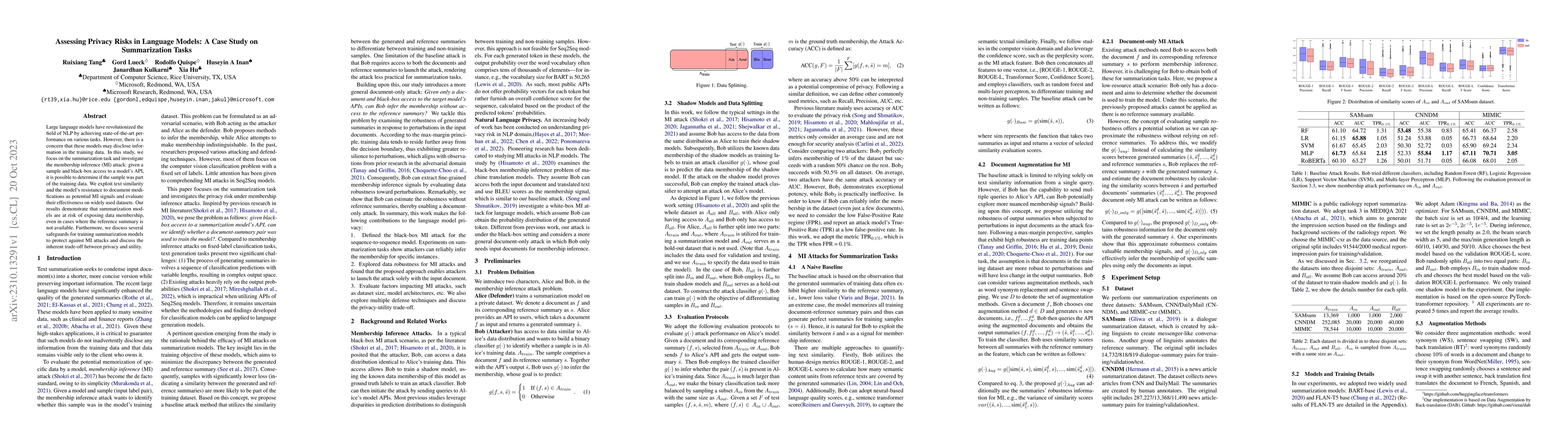 Thumbnail for Assessing Privacy Risks in Language Models: A Case Study on
  Summarization Tasks