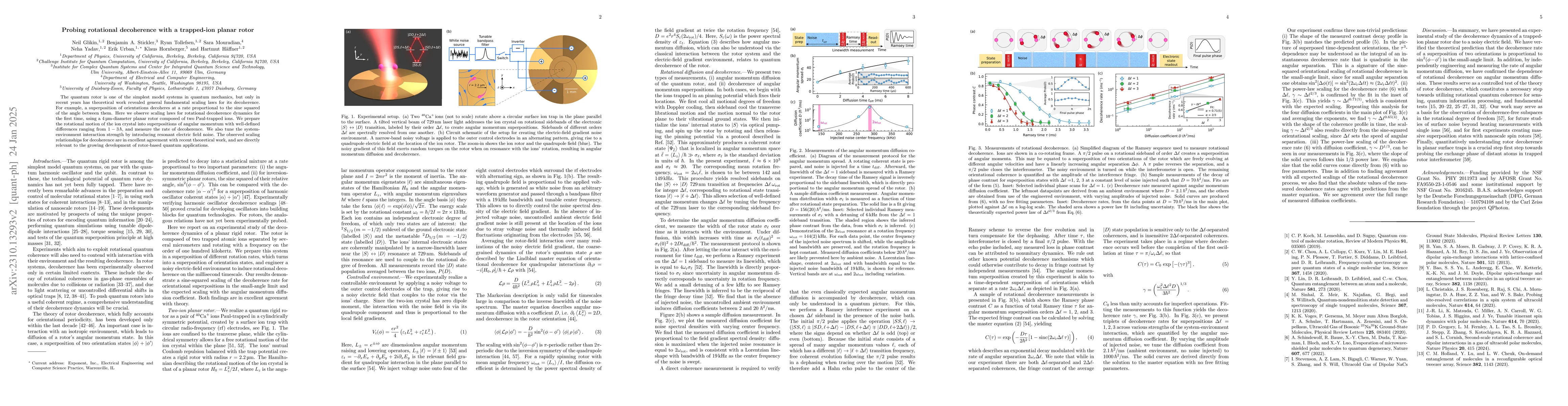 Thumbnail for Systematic study of rotational decoherence with a trapped-ion planar
  rotor