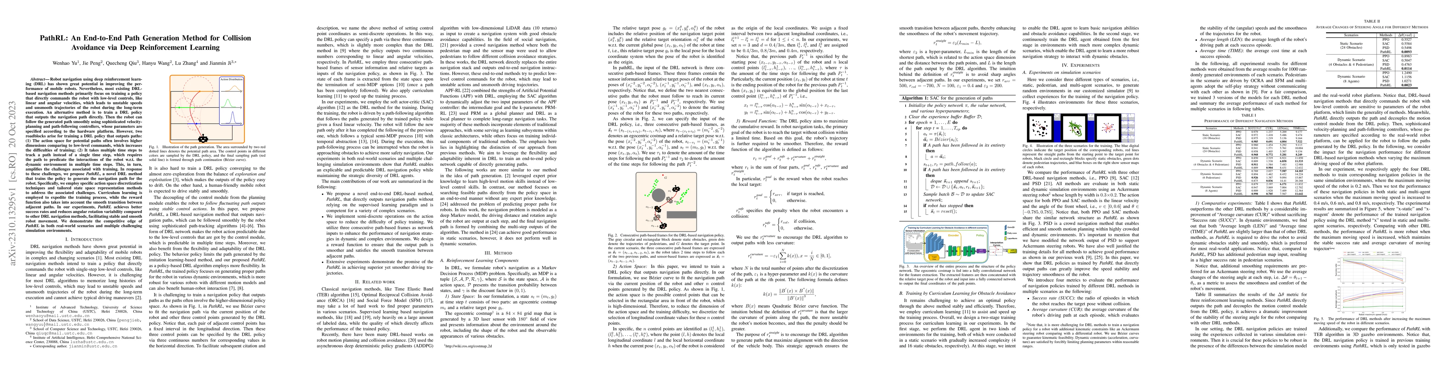 Thumbnail for PathRL: An End-to-End Path Generation Method for Collision Avoidance via
  Deep Reinforcement Learning