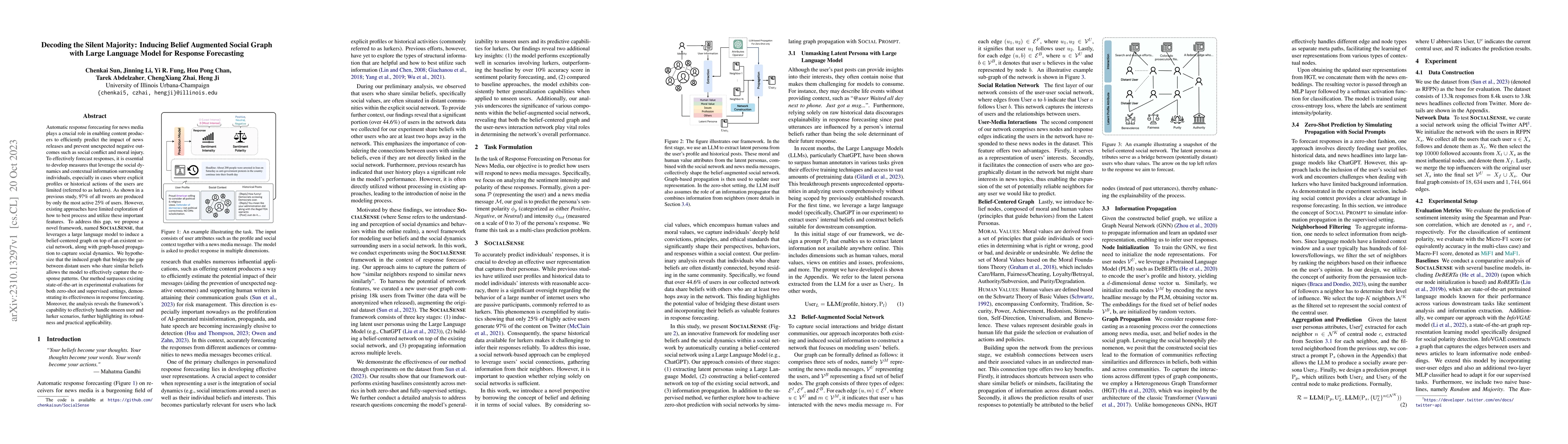 Thumbnail for Decoding the Silent Majority: Inducing Belief Augmented Social Graph
  with Large Language Model for Response Forecasting