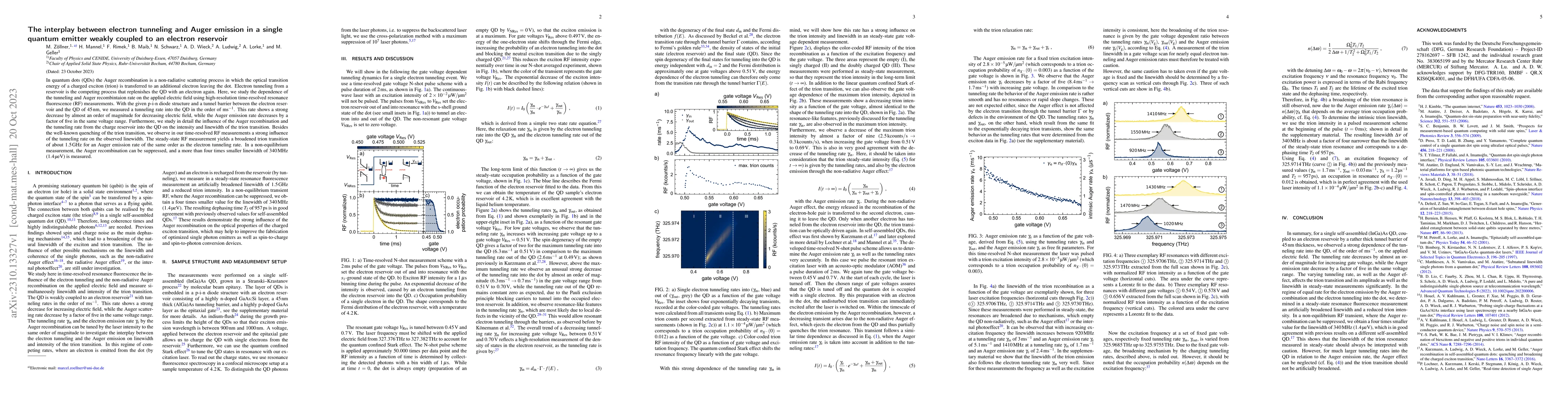 Thumbnail for The interplay between electron tunneling and Auger emission in a single
  quantum emitter weakly coupled to an electron reservoir