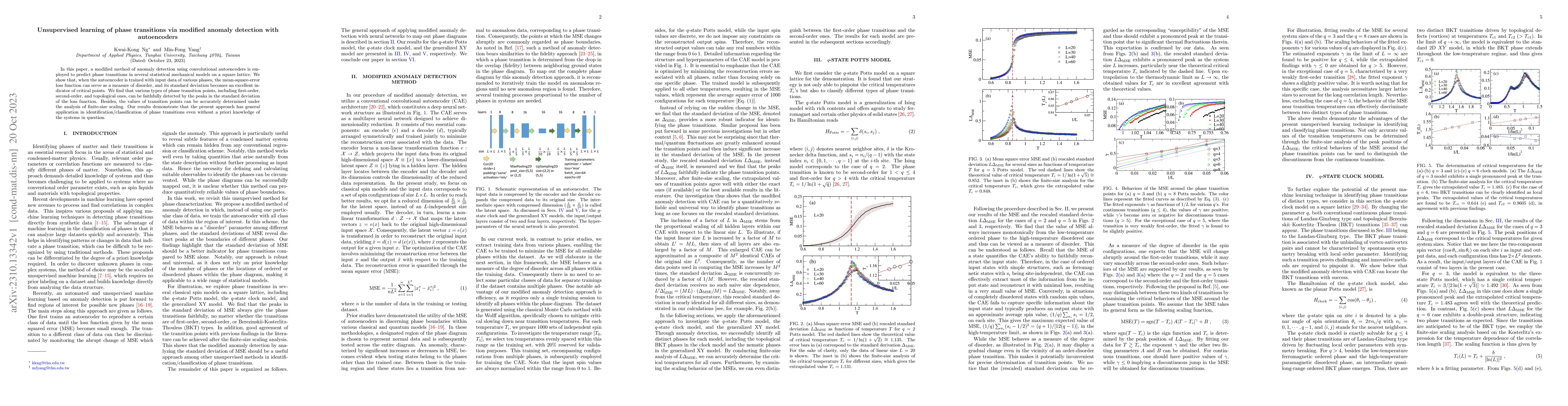 Thumbnail for Unsupervised learning of phase transitions via modified anomaly
  detection with autoencoders