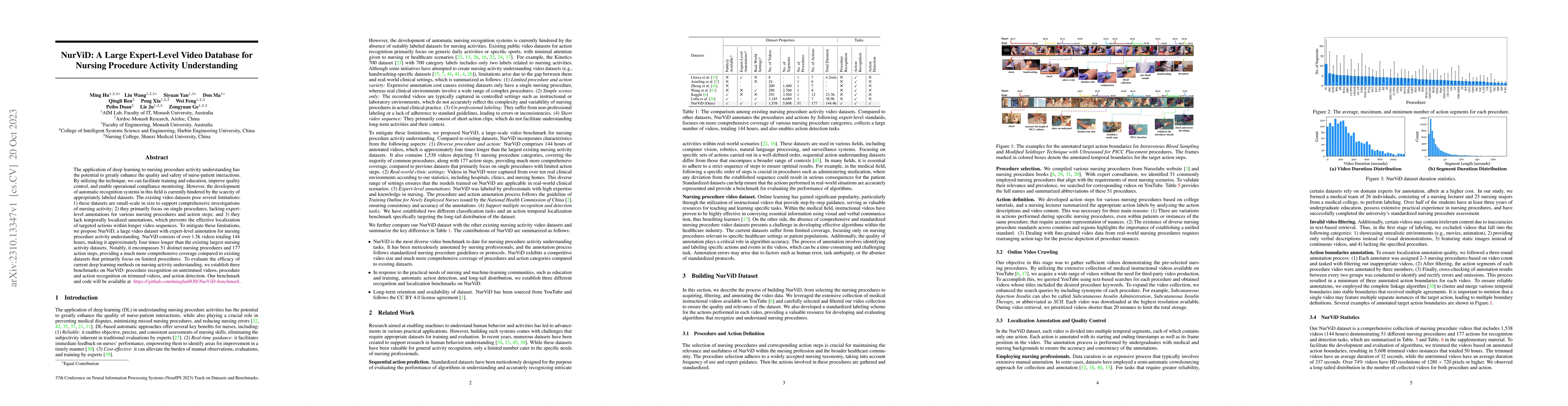 Thumbnail for NurViD: A Large Expert-Level Video Database for Nursing Procedure
  Activity Understanding