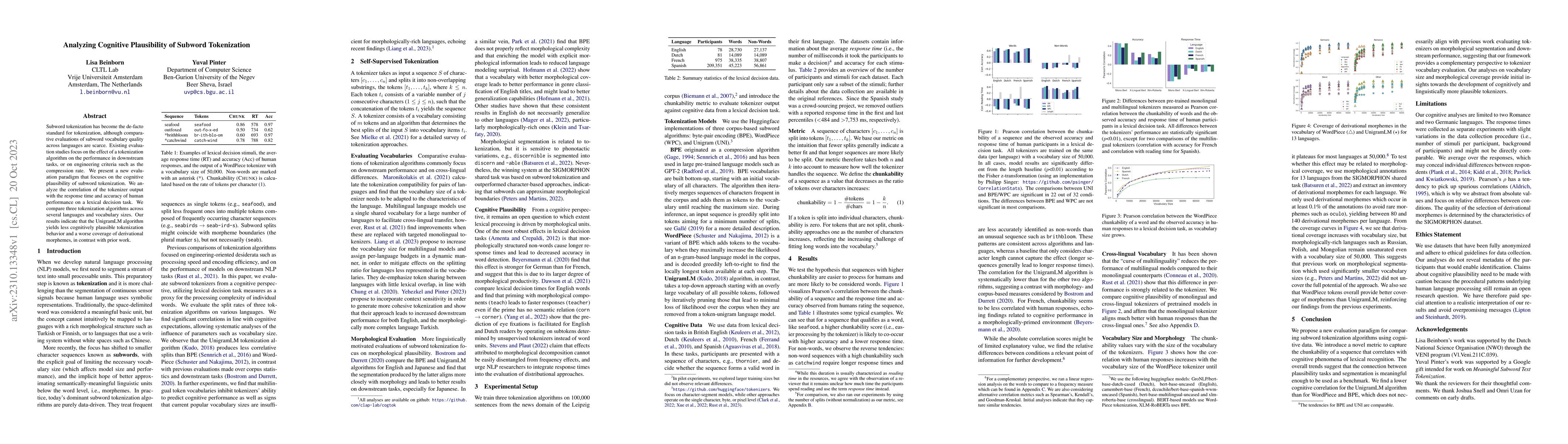Thumbnail for Analyzing Cognitive Plausibility of Subword Tokenization