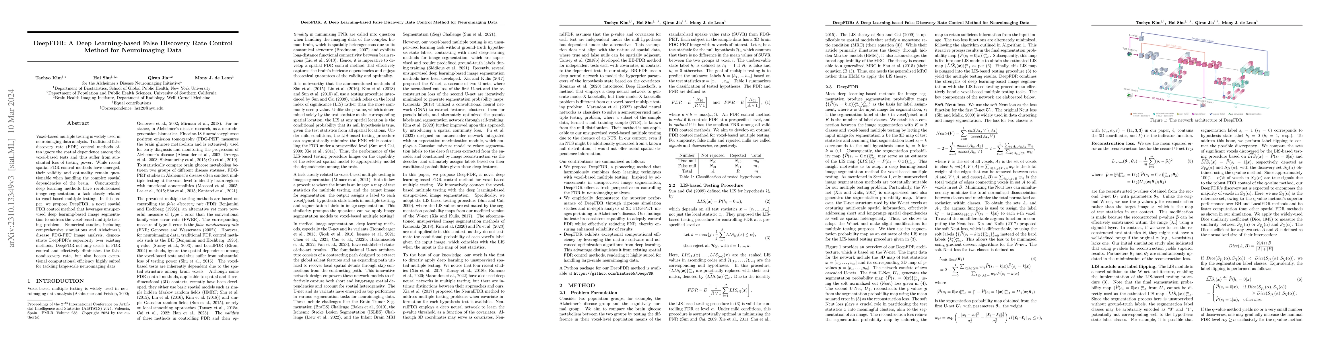 Thumbnail for DeepFDR: A Deep Learning-based False Discovery Rate Control Method for
  Neuroimaging Data