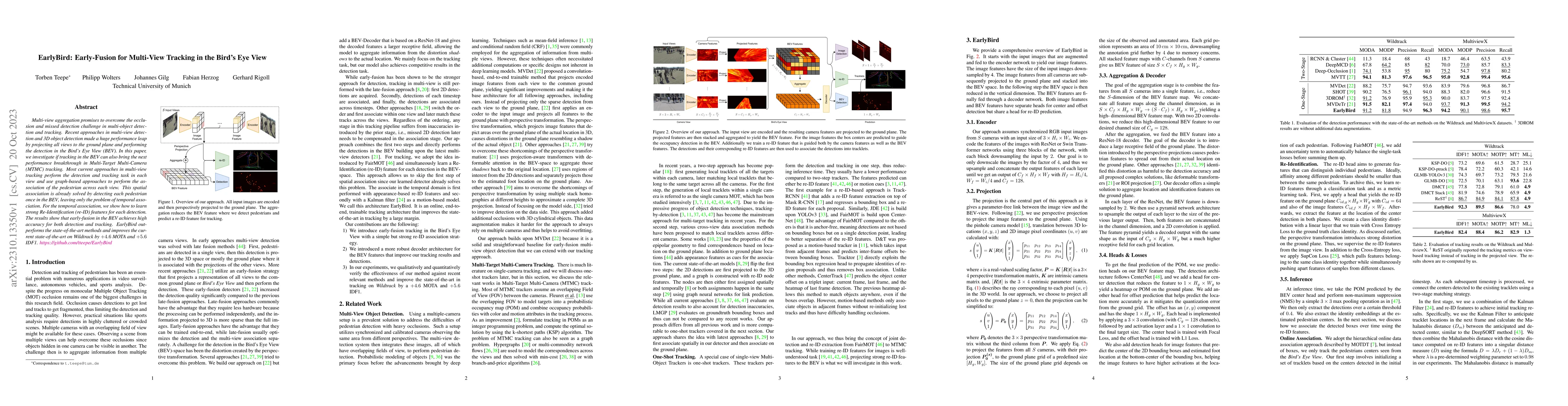 Thumbnail for EarlyBird: Early-Fusion for Multi-View Tracking in the Bird's Eye View