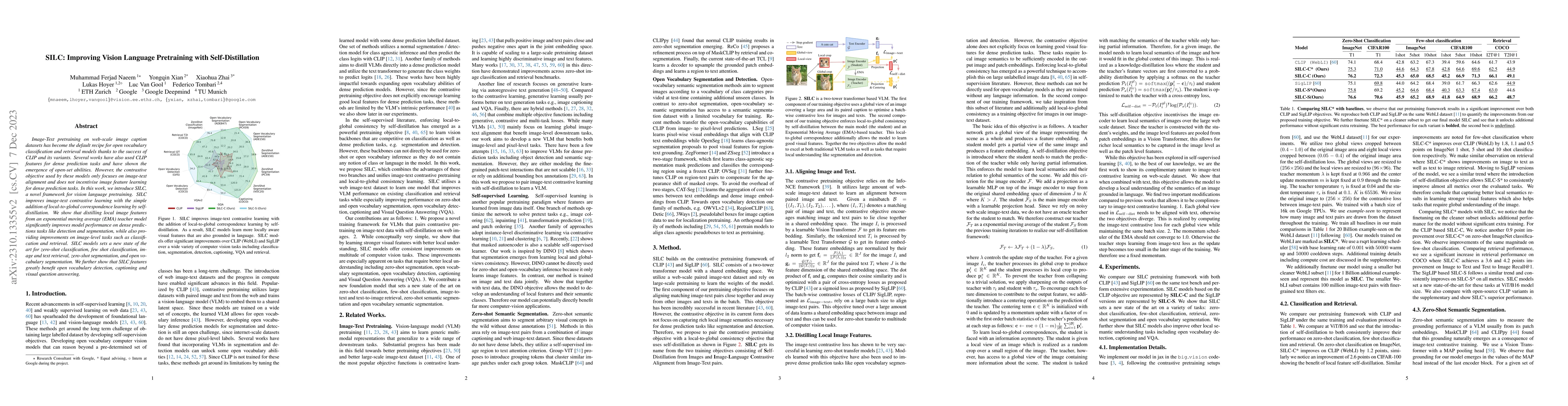 Thumbnail for SILC: Improving Vision Language Pretraining with Self-Distillation