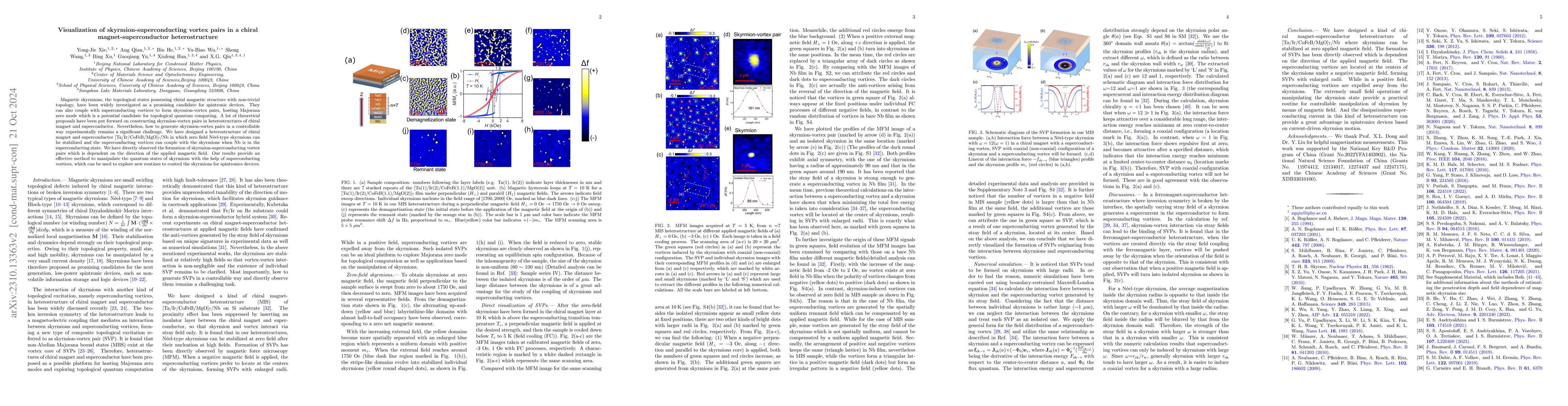 Thumbnail for Visualization of skyrmion-superconducting vortex pairs in a chiral
  magnet-superconductor heterostructure
