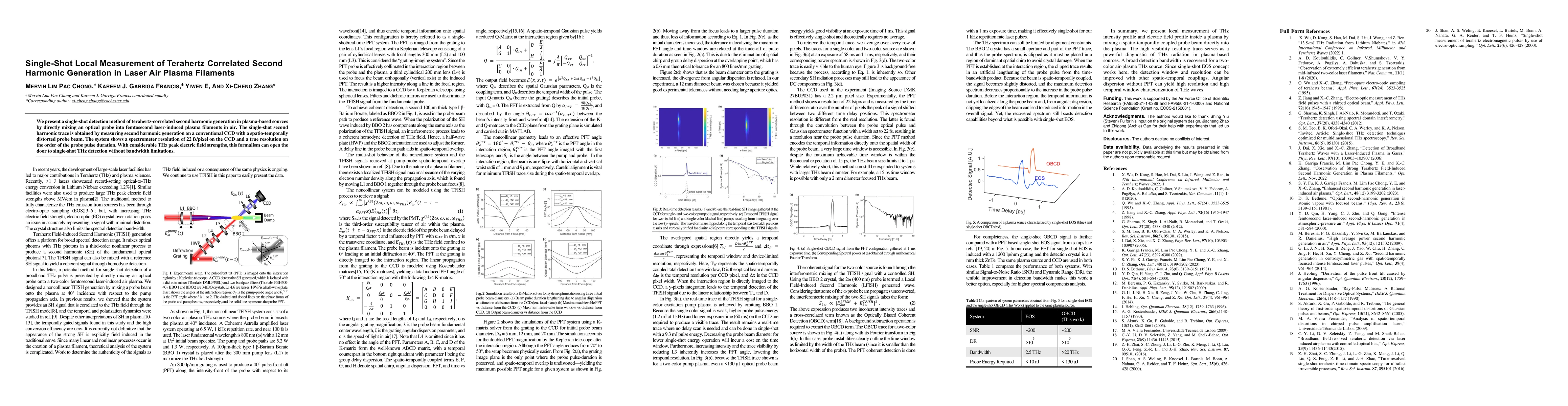 Thumbnail for Single-Shot Local Measurement of Terahertz Correlated Second Harmonic
  Generation in Laser Air Plasma Filaments