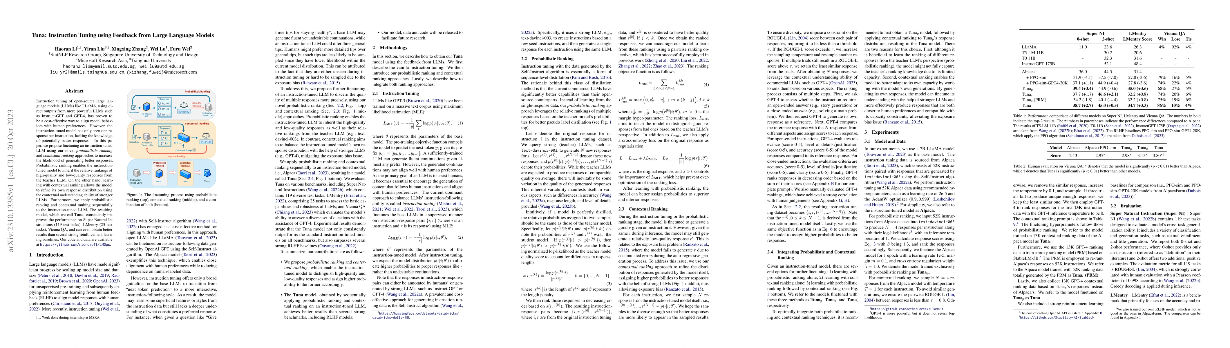 Thumbnail for Tuna: Instruction Tuning using Feedback from Large Language Models