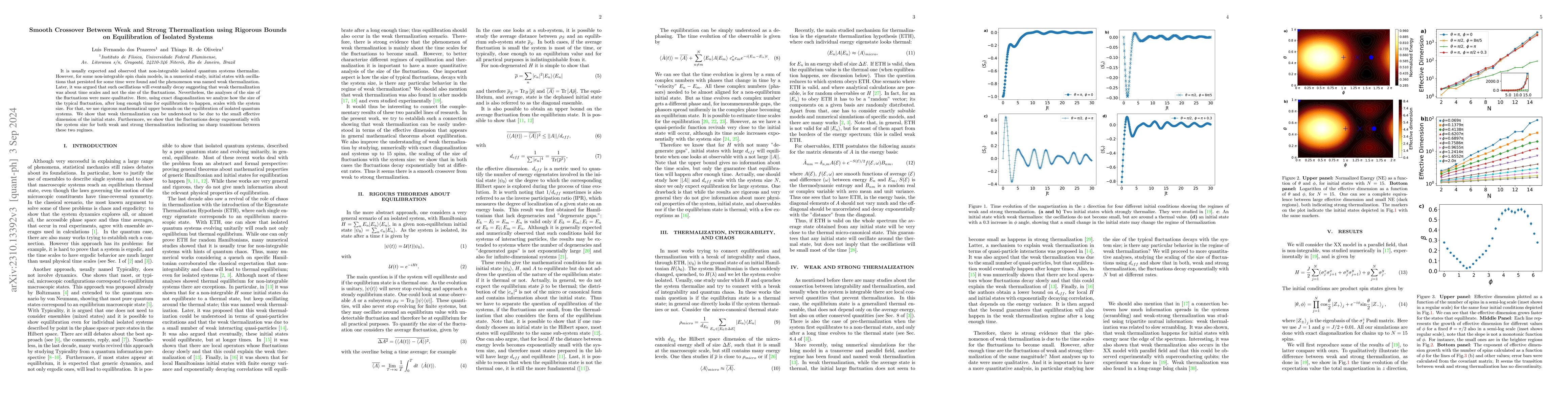 Thumbnail for Continuous Transition Between Weak and Strong Thermalization using
  Rigorous Bounds on Equilibration of Isolated Systems