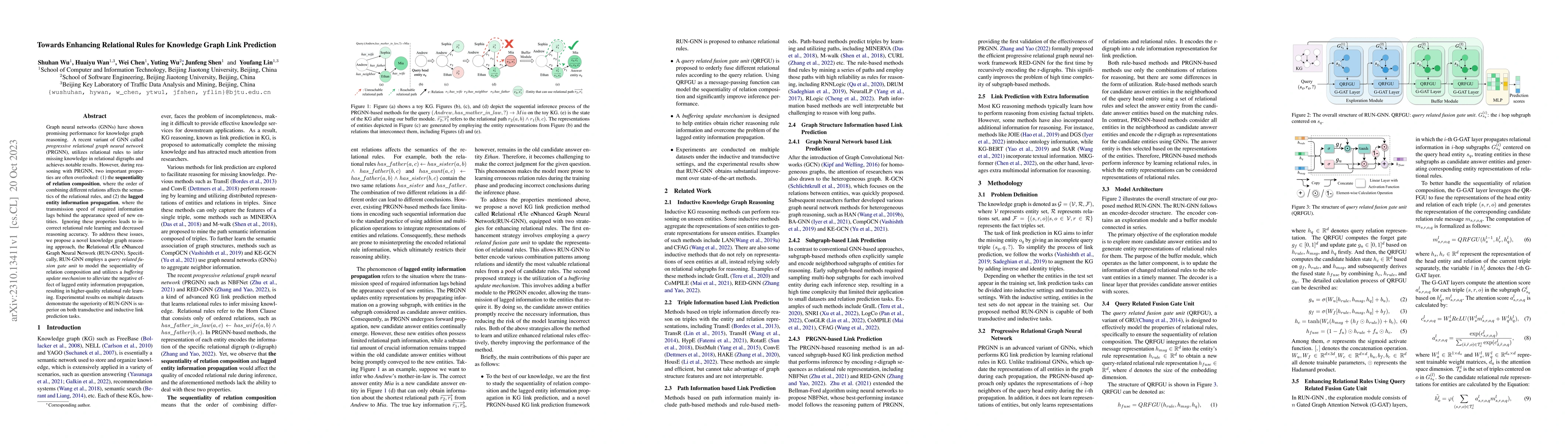 Thumbnail for Towards Enhancing Relational Rules for Knowledge Graph Link Prediction