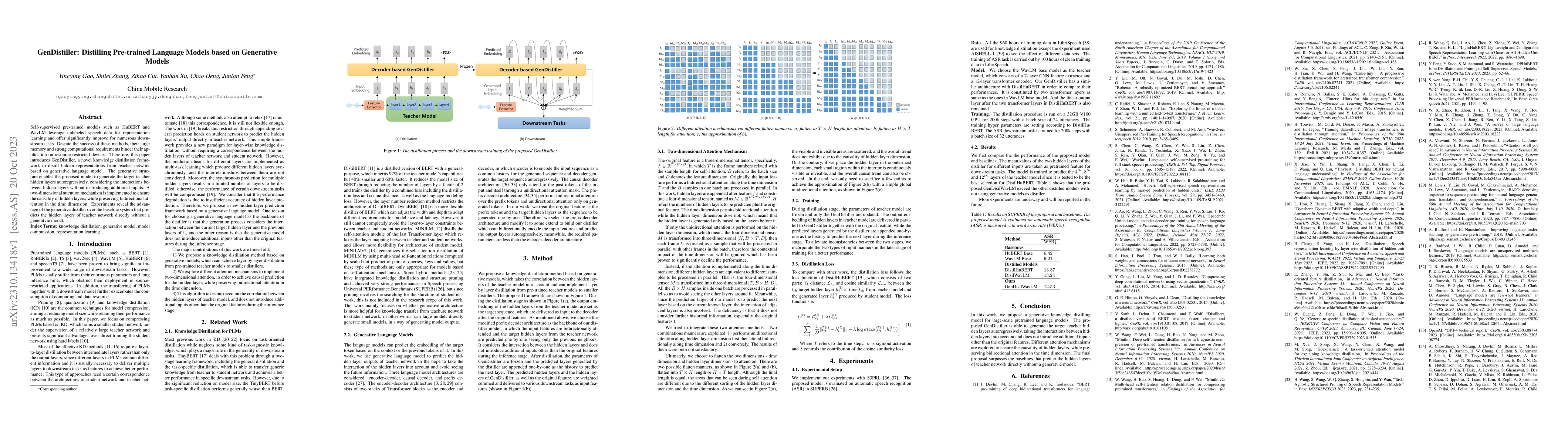 Thumbnail for GenDistiller: Distilling Pre-trained Language Models based on Generative
  Models