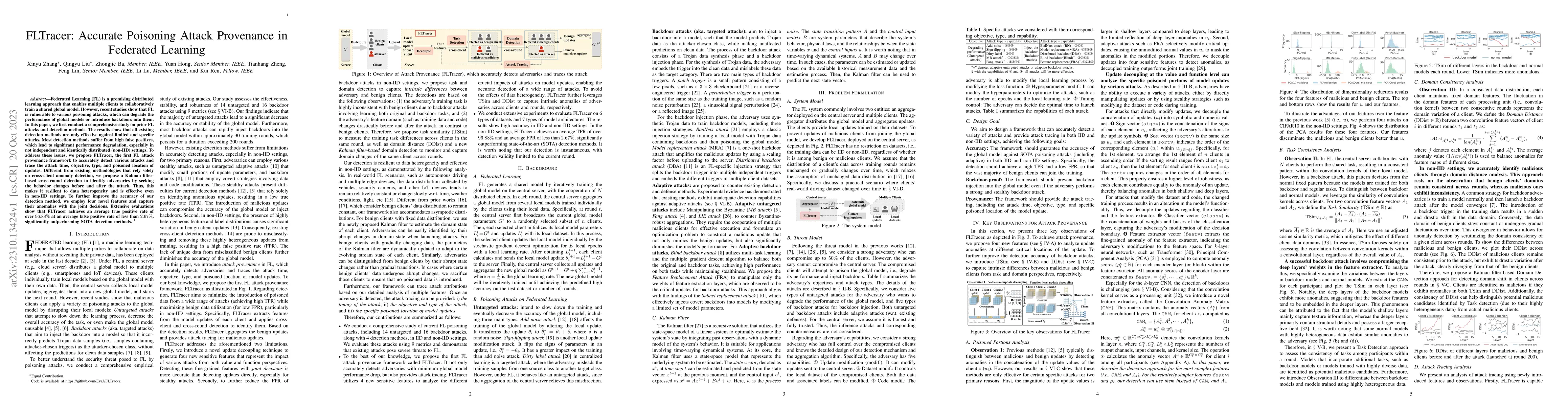 Thumbnail for FLTracer: Accurate Poisoning Attack Provenance in Federated Learning