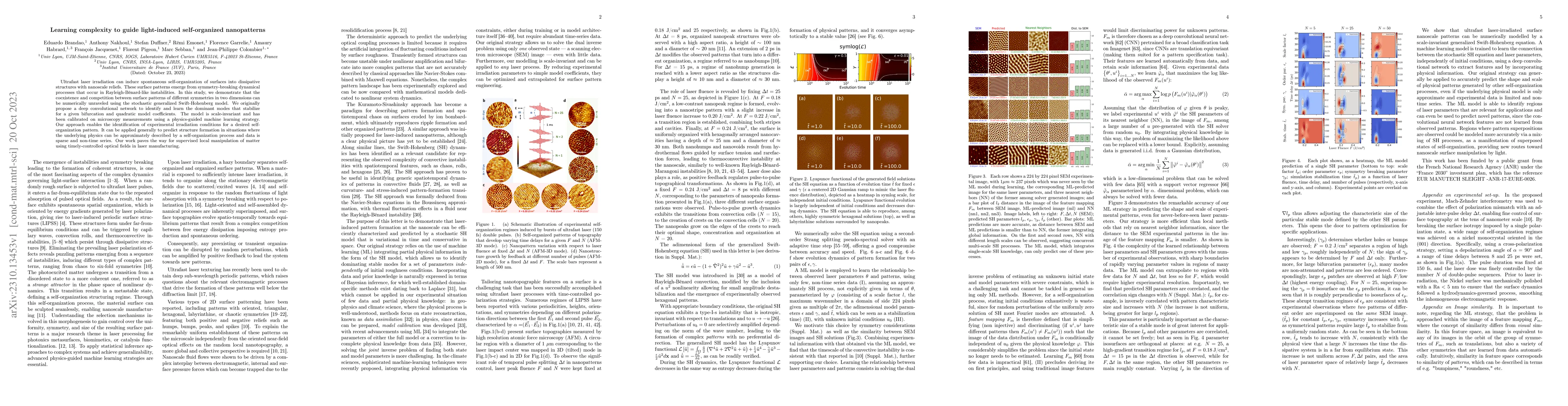 Thumbnail for Learning complexity to guide light-induced self-organized nanopatterns